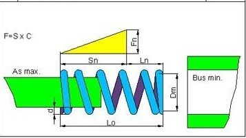 Technical drawing compression spring