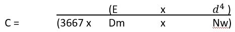 formule veerconstante torsieveren