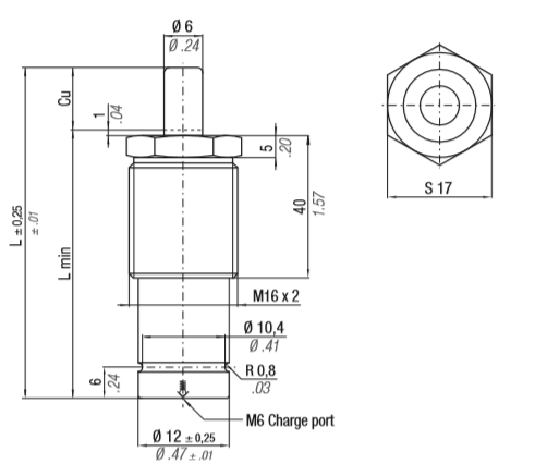 Mini gas springs