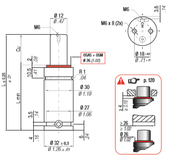 Gas springs conform the ISO11901