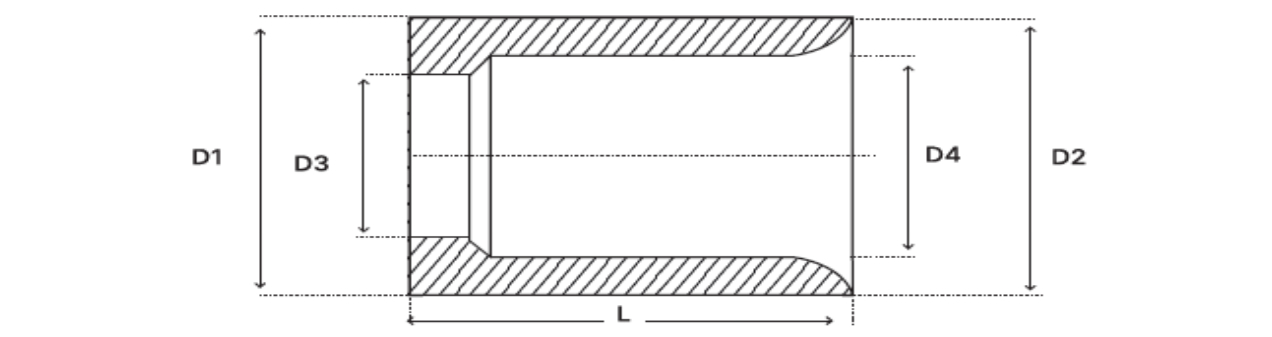 DIN 9845