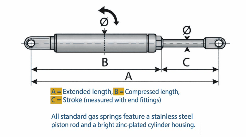 Gas tension springs