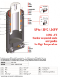 HT 700 - 050 - A - T1
