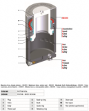 ML7500-050-D-N