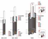 MS200 -022-B-OR