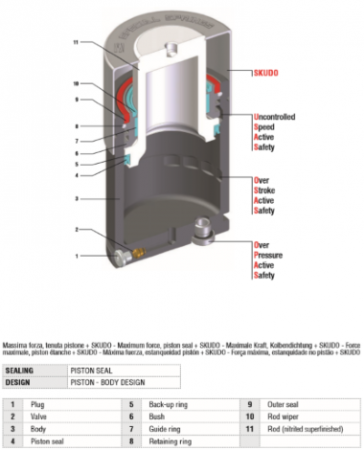 MP 150 - 015 - A